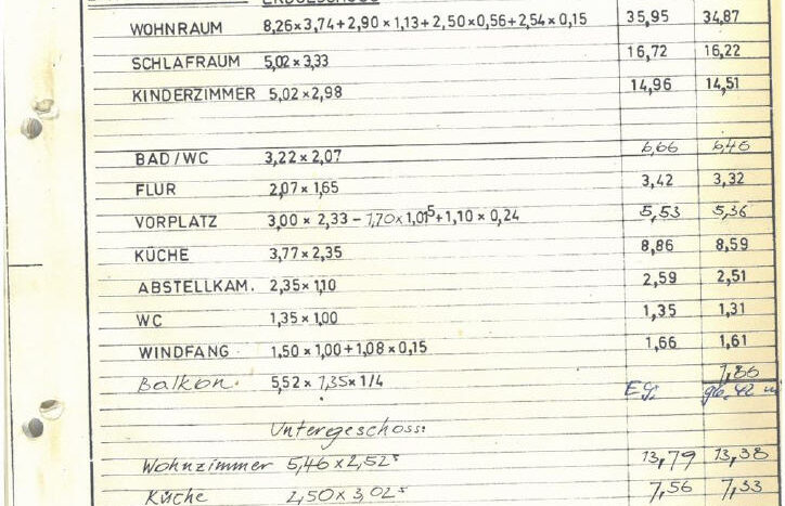 Wohnflächenberechnung
