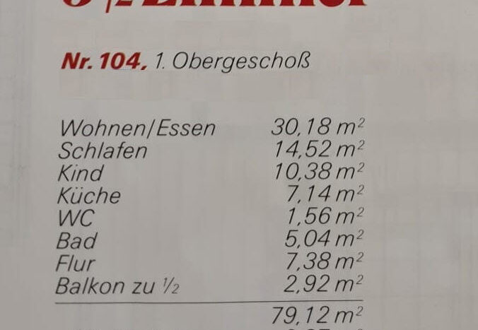Wohnflächenaufteilung