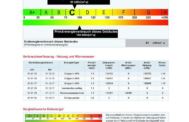 Energieausweis Seite 3